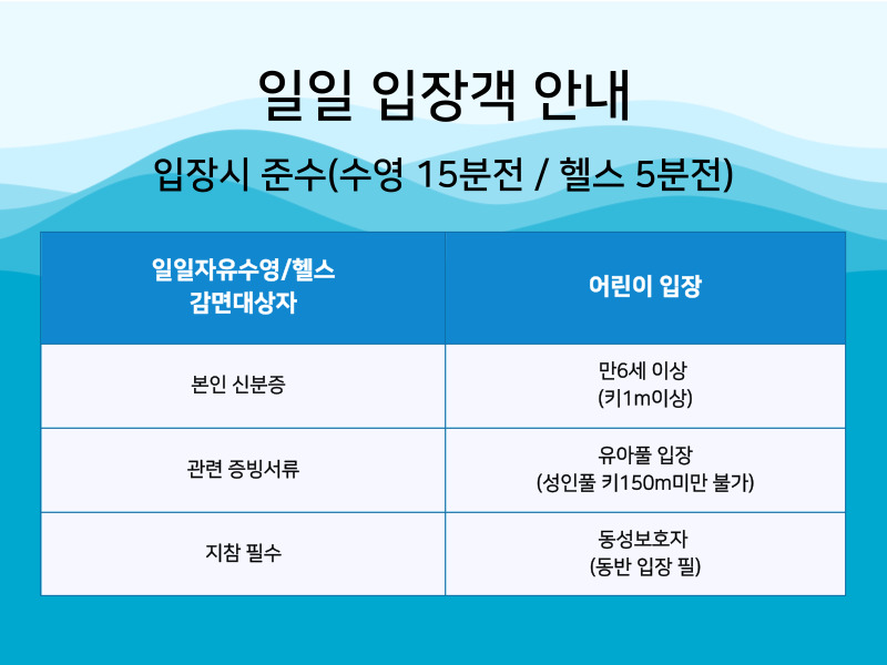 입장풀 안내